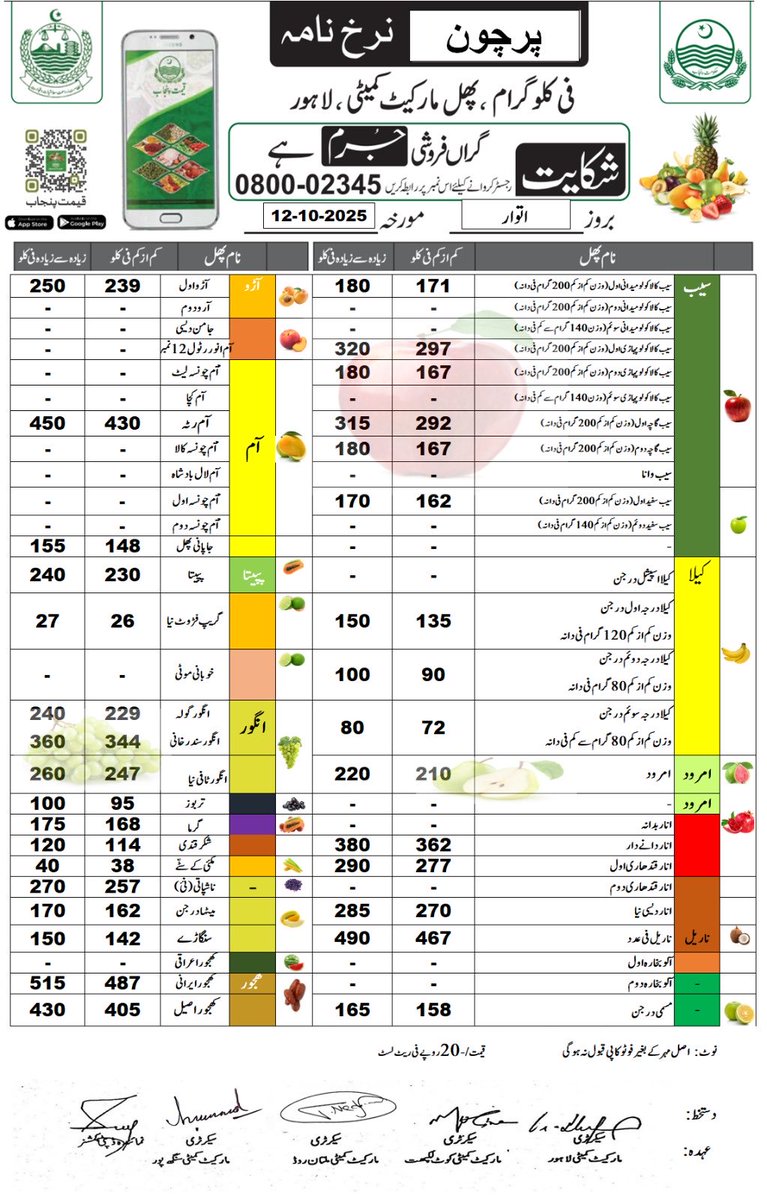 DCLahore's tweet image. Today Notified Rate list of Essential Commodities. 12 October, 2025

Please call at 080002345 for any complaint or inbox us.

Download Punjab Qeemat app register your complain. 

#LahoreDistrictAdministration 
#Ratelist #pricecontrol