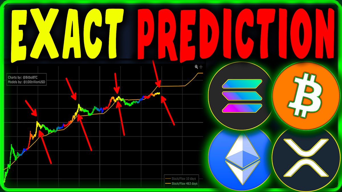 ThomasBoleto's tweet image. that today #Bitcoin #Ethereum #Solana and #XRP analysis guys and make sure to see  bitcoin on-chain analysis plus see bitcoin daily charts and dont forget $BTC $ETH $SOL $XRP 4H charts and for BTC day trading see 30 minutes 👇👇👇 youtube.com/watch?v=mF36mS…