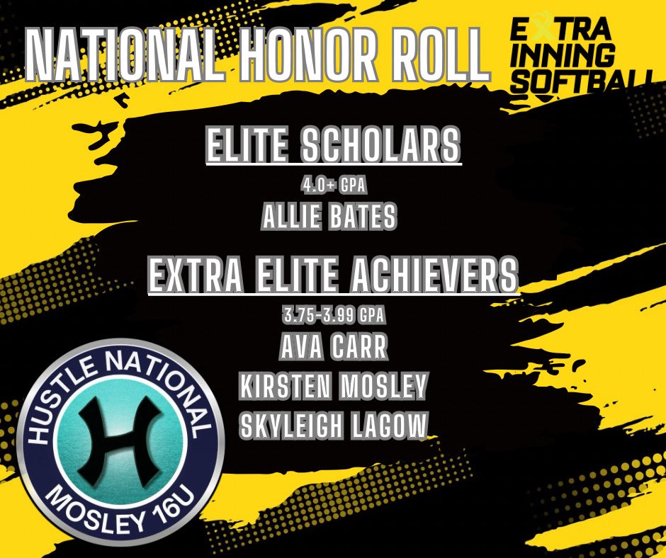 Thank you so so much <a href="/ExtraInningSB/">EXTRA INNING SOFTBALL</a> for the recognition! Proving hard work pays off both on the field and in the classroom, but also when nobody’s watching! <a href="/Hustle16u27_28s/">Hustle National 16u 27/28s</a>