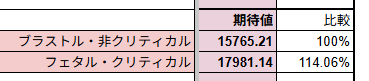 お優しいりこ様 tweet media