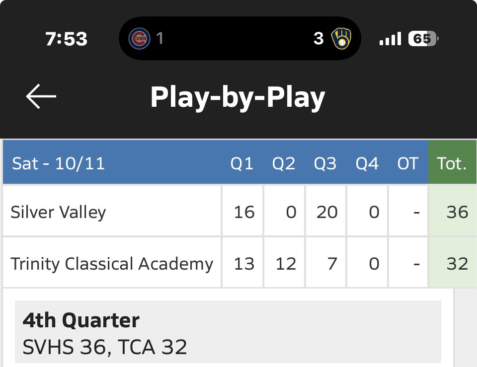 Trojans lead at the end of 3!