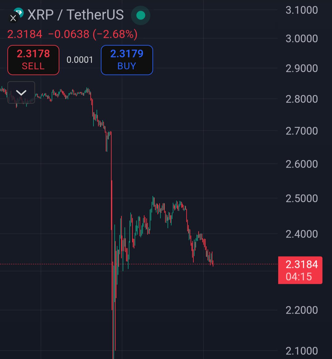 The Diagonals (@thediagonals) on Twitter photo 