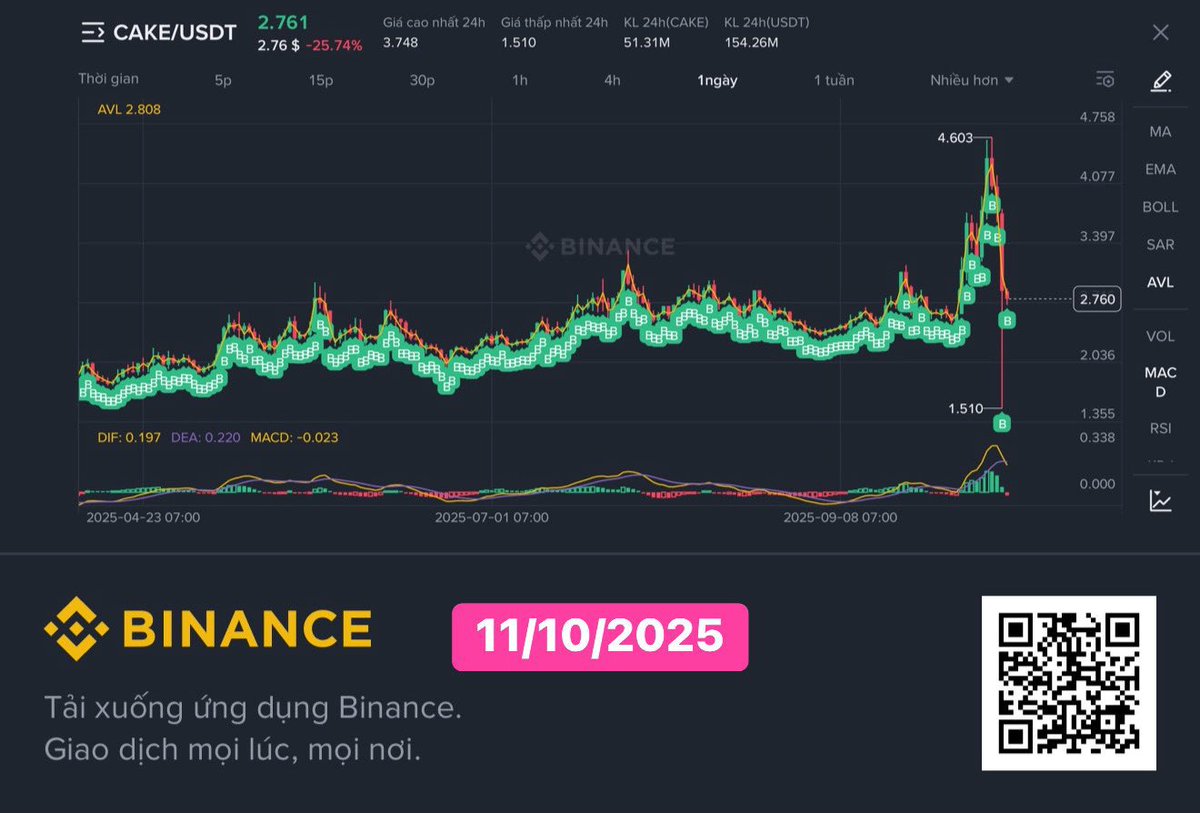 Minhtuan | AlphaBack.net 🇻🇳 tweet media