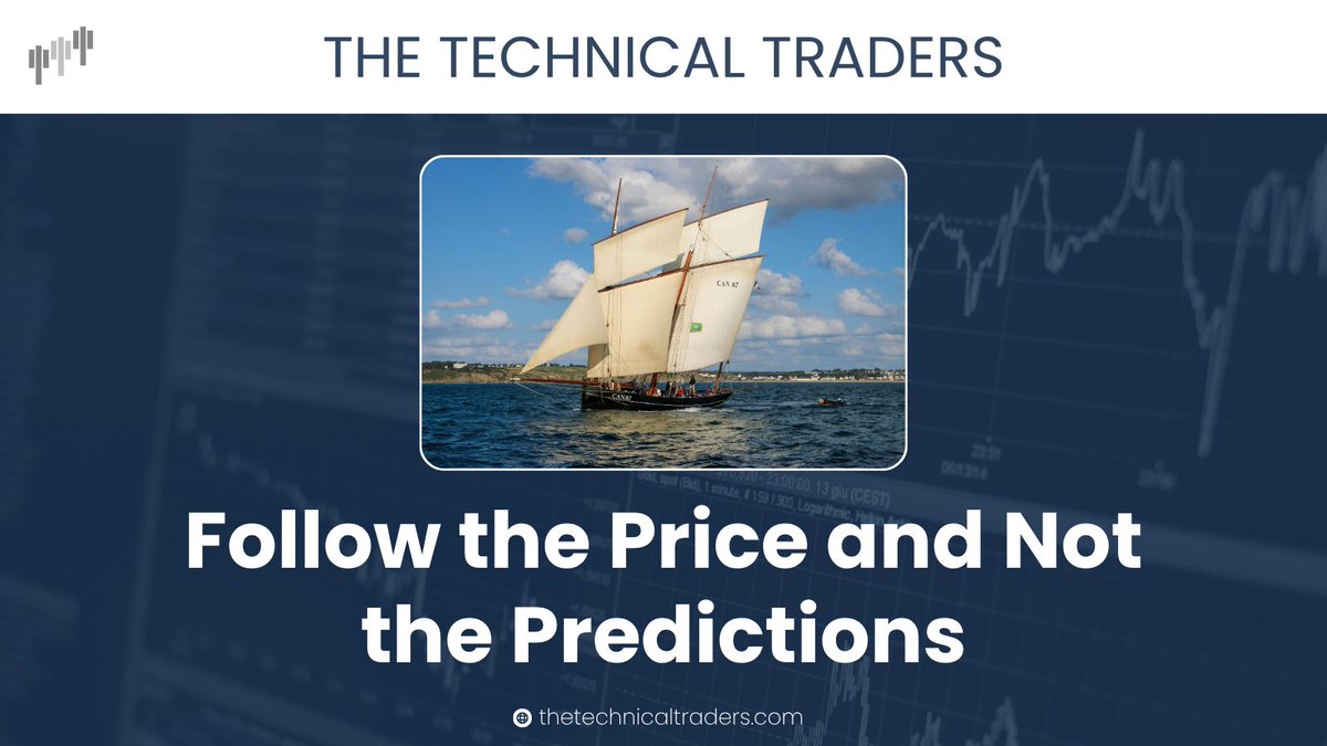 The Technical Traders (@thetechtraders) on Twitter photo Vin Maru and I had the opportunity to look at the markets through the lens of technical trading tools and indicators.
↪️thetechnicaltraders.com/follow-the-pri…
#FinancialFreedom #stocks #Investment #market Vin Maru and I had the opportunity to look at the markets through the lens of technical trading tools and indicators.
↪️thetechnicaltraders.com/follow-the-pri…
#FinancialFreedom #stocks #Investment #market