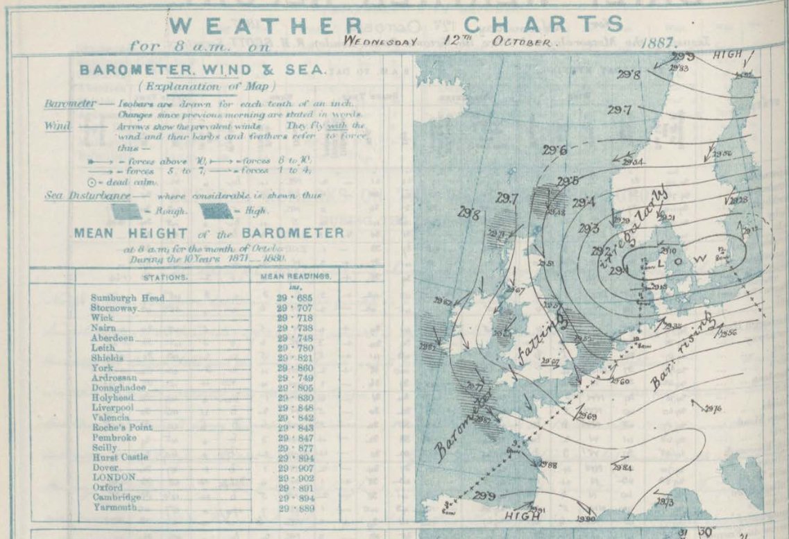 Harry_Hardrada's tweet image. 11th-13th October, 1887
An early wintry sting for many parts of the UK and was unusually cold in the southeast. Mornings of hard frosts across Kent with snow and sleet falling. Detling had around 2 inches of snow on the ground,  Dungeness saw snow and Margate had sleet showers.