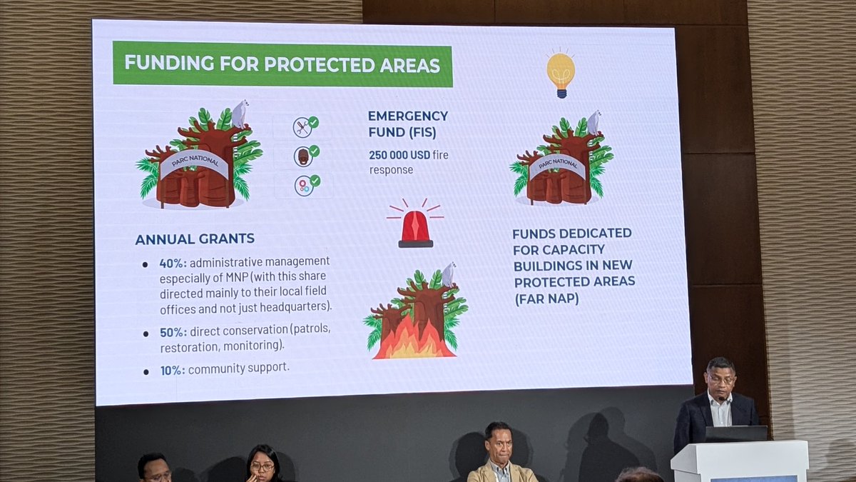 RseSolofo's tweet photo. Dr Rija Ranaivoarison the Executive Director of @FAPBM participates to the forum by explaining the protected areas funding https://t.co/St3PE1MN6V