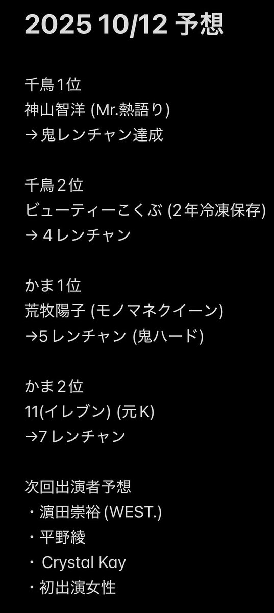 Takc147538's tweet image. いつもよりはあれですが！！
 #鬼レンチャンサビカラ予想部