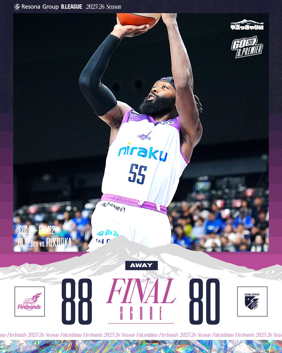 ◤ 試合結果 ◢ 10/12(日)14:05TIPOFF vs #ライジングゼファー福岡