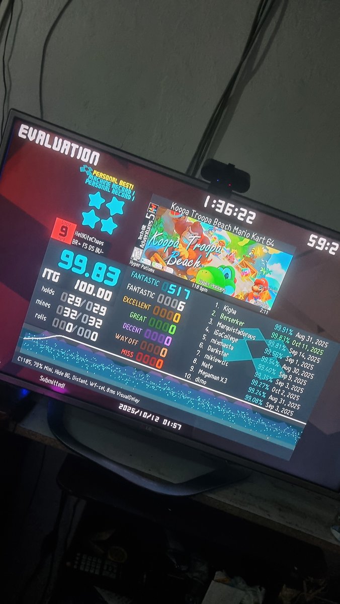 Bersoka's tweet photo. Tonight ITG session was about RH and more accuracy

🤘🏻

#itg #inthegroove #simplylove #rythmgames #stepmania https://t.co/QwP68tCVEK