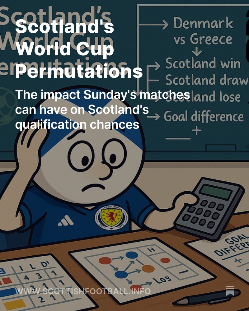 🆕🏴󠁧󠁢󠁳󠁣󠁴󠁿 Scotland's World Cup Permutations!

🧮 Four graphics showing how each possible result would affect Scotland’s final position

🙏 We don't want a Denmark win tonight over Greece!

🆓 7-day free trial to read, before deciding if worth £20 per year 

🖱️ scottishfootball.info/p/scotlands-wo…
