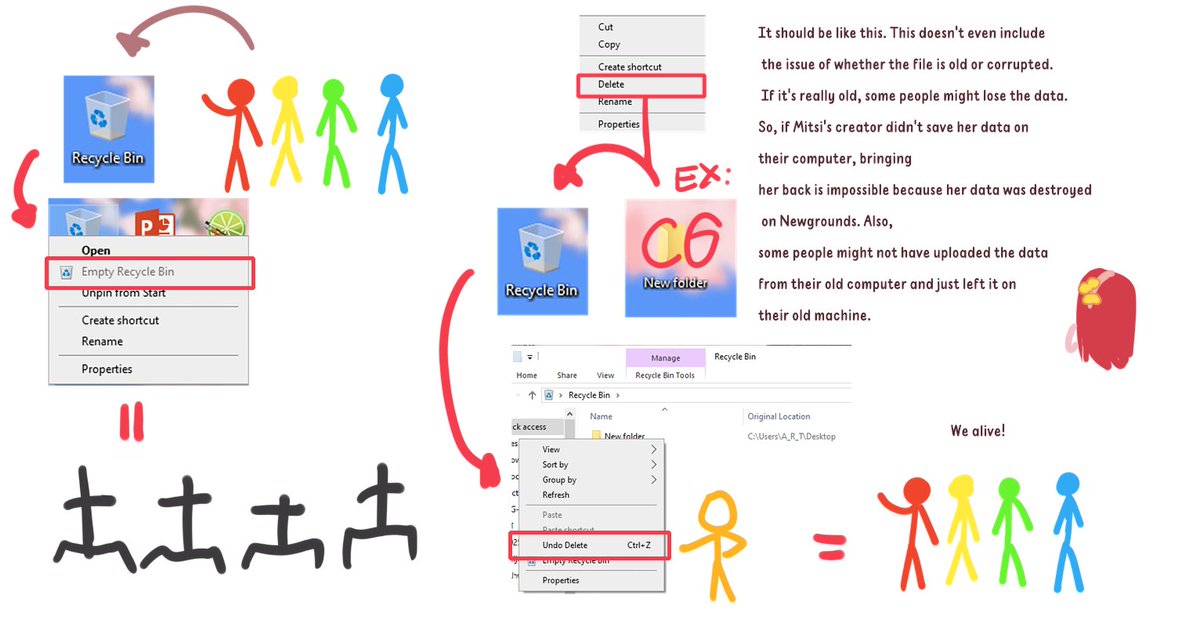newmria's tweet image. Me: Trying to understand the return of CG and why the stickmen died in the story. #alanbecker #alanbeckerfanart #AnimationvsMinecraft #animationvsanimator