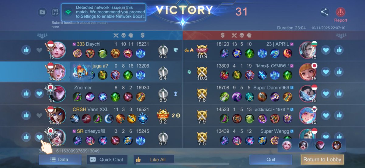 tambunism's tweet image. makasih irithel udah gawe