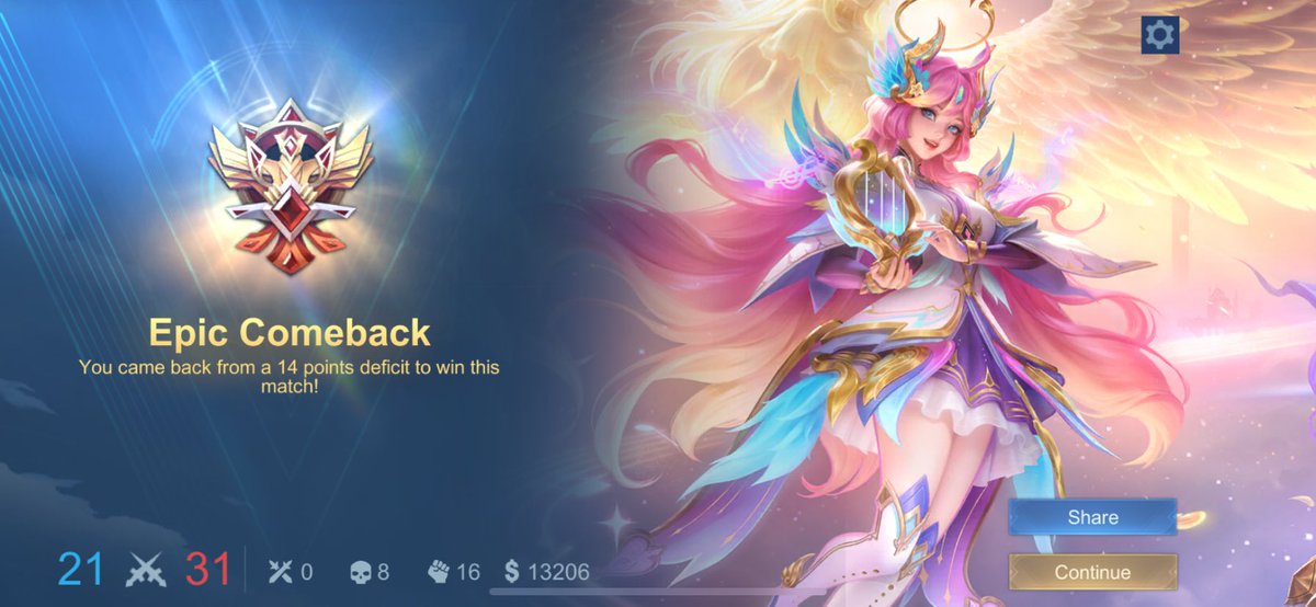 tambunism's tweet image. makasih irithel udah gawe