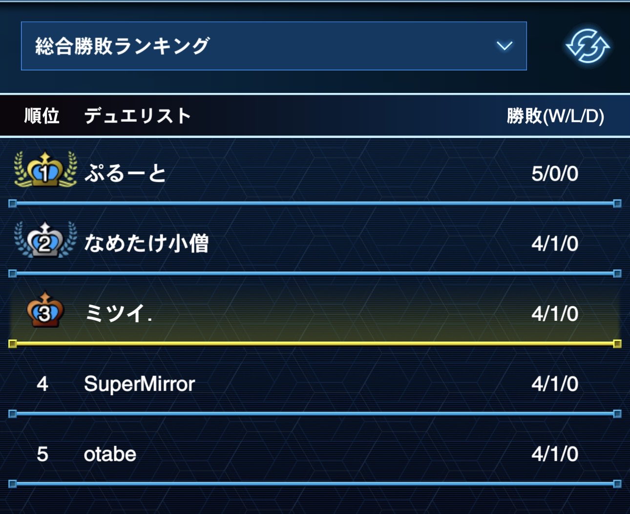 ミッチーページ 2024年版手帳｜リフィル＜B7＞ 横罫メモ オジサン柄(91804136