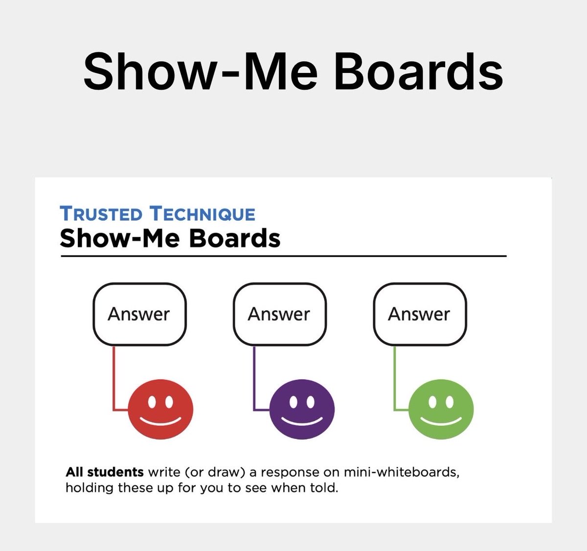 BruceNextLevel's tweet image. 🏆 Technique of the Week: Show-Me Boards
One of the best techniques we can use to:
✅ Make all students think
✅ Give all students time to think
✅ Get all students to commit to an answer
✅ Make all students’ thinking visible
Full details here: teachingpowerups.com/techniqueofthe…