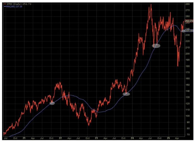 Manikan98907966's tweet image. 🦋🌑😮🤏
This is insane! 🚀 Repeatedly following @michellehromlak&apos;s trades has turned my portfolio into a profit machine - some positions are up over 15% in just a few days! 
#Stock $ONMD 
#Share📝 $GES
 #BullMarket🦥 $AHL 
#PennyStock📶 $MURA 
#ShortSelling🍦 $RGTI