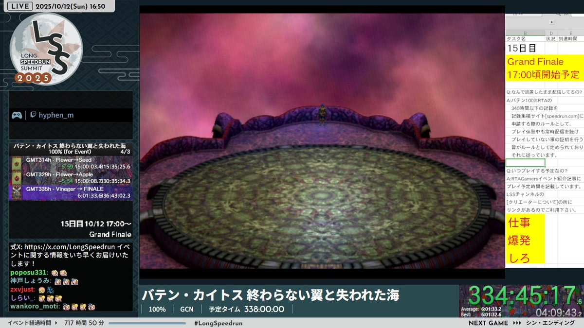 LongSpeedrunSummit tweet media