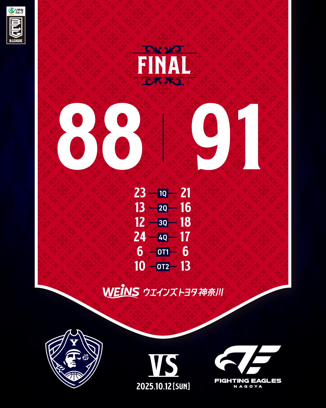 ビーアワーゲスト パズル 未開封 B-PASS（ビーパス）編集部 on X: 