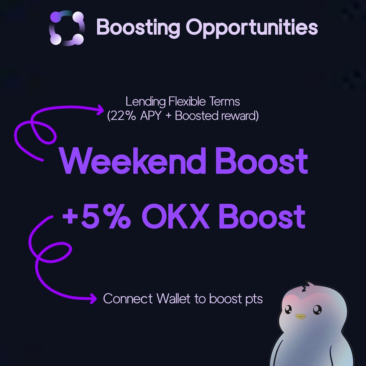 web3_stark_'s tweet image. Boost your earnings on @Ensofi_xyz now!

Connect OKX wallet to earn a +5% points boost when you supply &amp;amp; borrow assets on EnsoFi

On weekends supply $USDT on the EnsoFi and hit up to 22% APY + boosted rewards 🔥

Supply and borrow via lending with flexible term