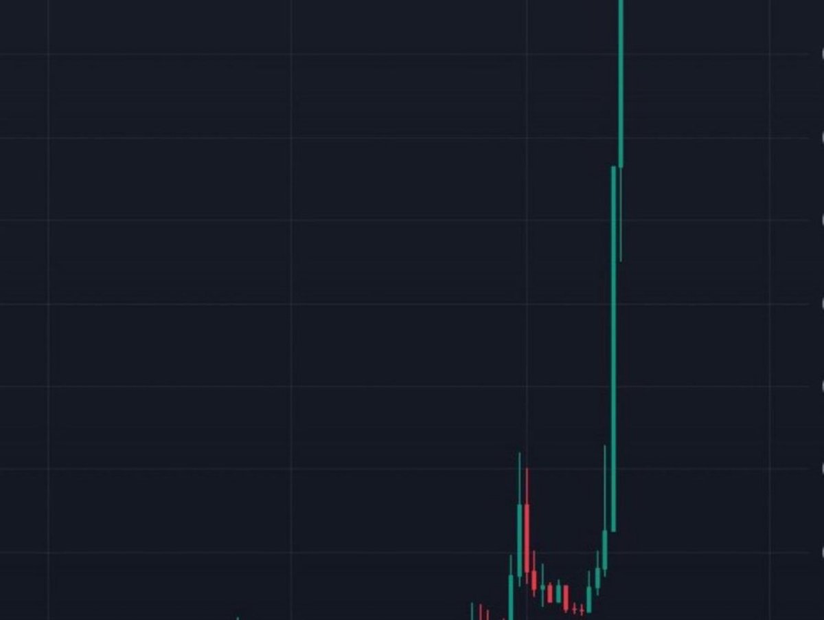 fity.eth tweet media