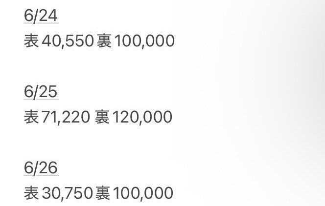 にゃん宙(プロデュース🇰🇷) tweet media