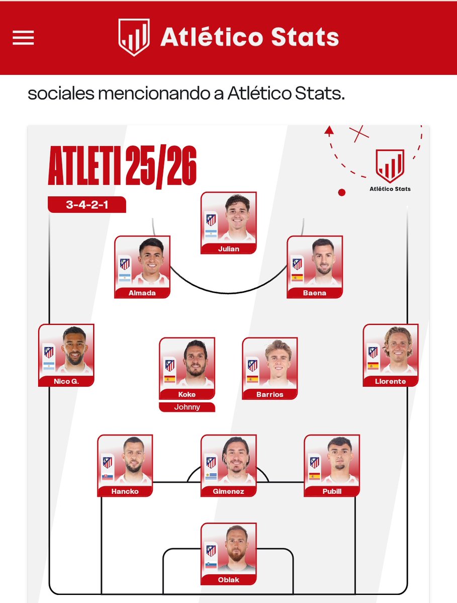 Conqueror1492's tweet image. Este es mi 11 para ganar una final de Champions