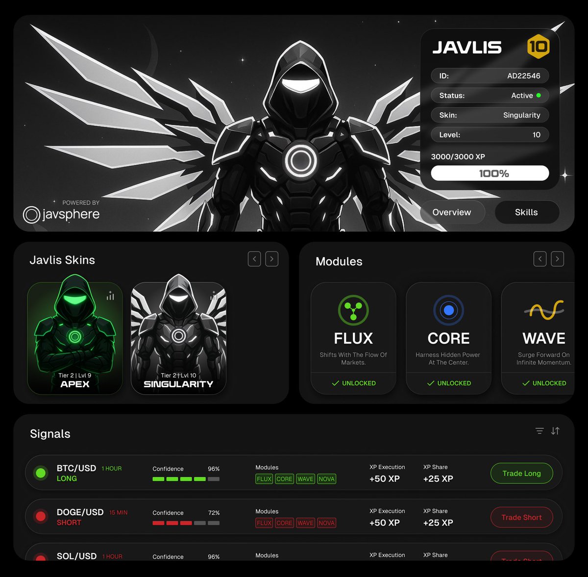 JAVLIS - Your Trading #AIAgent (@javliscom) on Twitter photo Your <a href="/javliscom/">JAVLIS - Your Trading #AIAgent</a> Agent evolves with every trade. 🤖
Earn XP. Unlock smarter modules.
Level up your AI.
From shadow to Singularity.
This is trading evolution. 🧠
All details below 👇 Your <a href="/javliscom/">JAVLIS - Your Trading #AIAgent</a> Agent evolves with every trade. 🤖
Earn XP. Unlock smarter modules.
Level up your AI.
From shadow to Singularity.
This is trading evolution. 🧠
All details below 👇