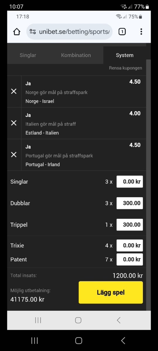 Norge brände 2 straffar, Italien och Portugal brände sina straffar. En normal dag hade man hämtat hem 41K 😴😴😴