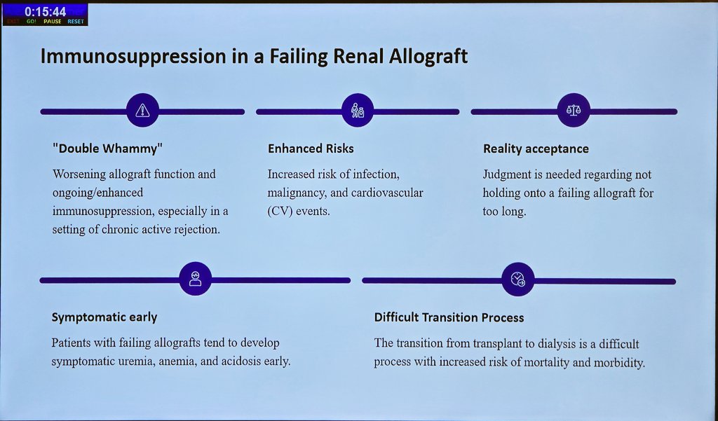 saikum37's tweet photo. #ISOT2025 Very Nice talk on Immunological aspects of retransplant by @SajithNarayan16 https://t.co/rDv8ZZeNXu
