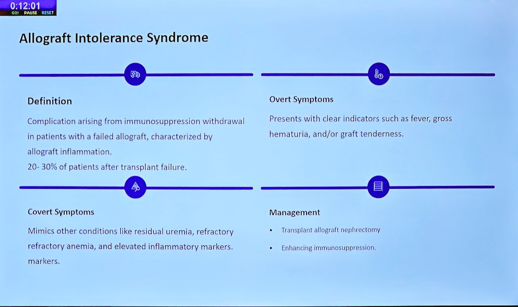 saikum37's tweet photo. #ISOT2025 Very Nice talk on Immunological aspects of retransplant by @SajithNarayan16 https://t.co/rDv8ZZeNXu