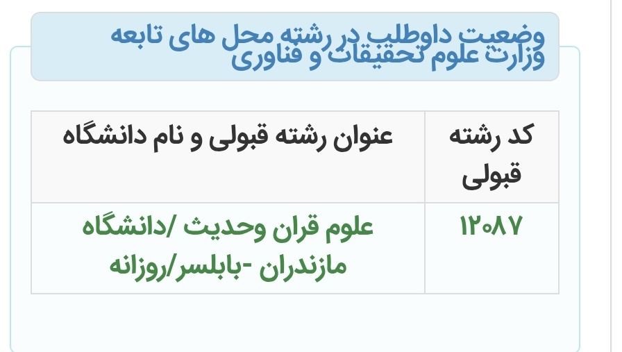 اینم قبولی ارشد من 😭
خدایا شکرت❤️