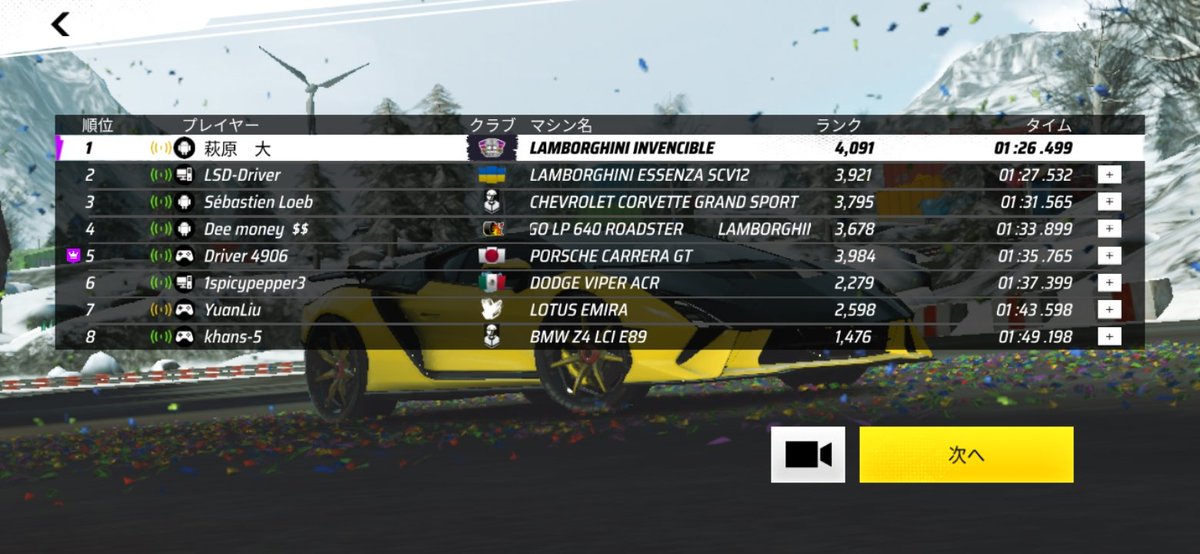 hagiwaradaipc's tweet image. Asphalt Legends
マルチプレイ１位勝ちました
