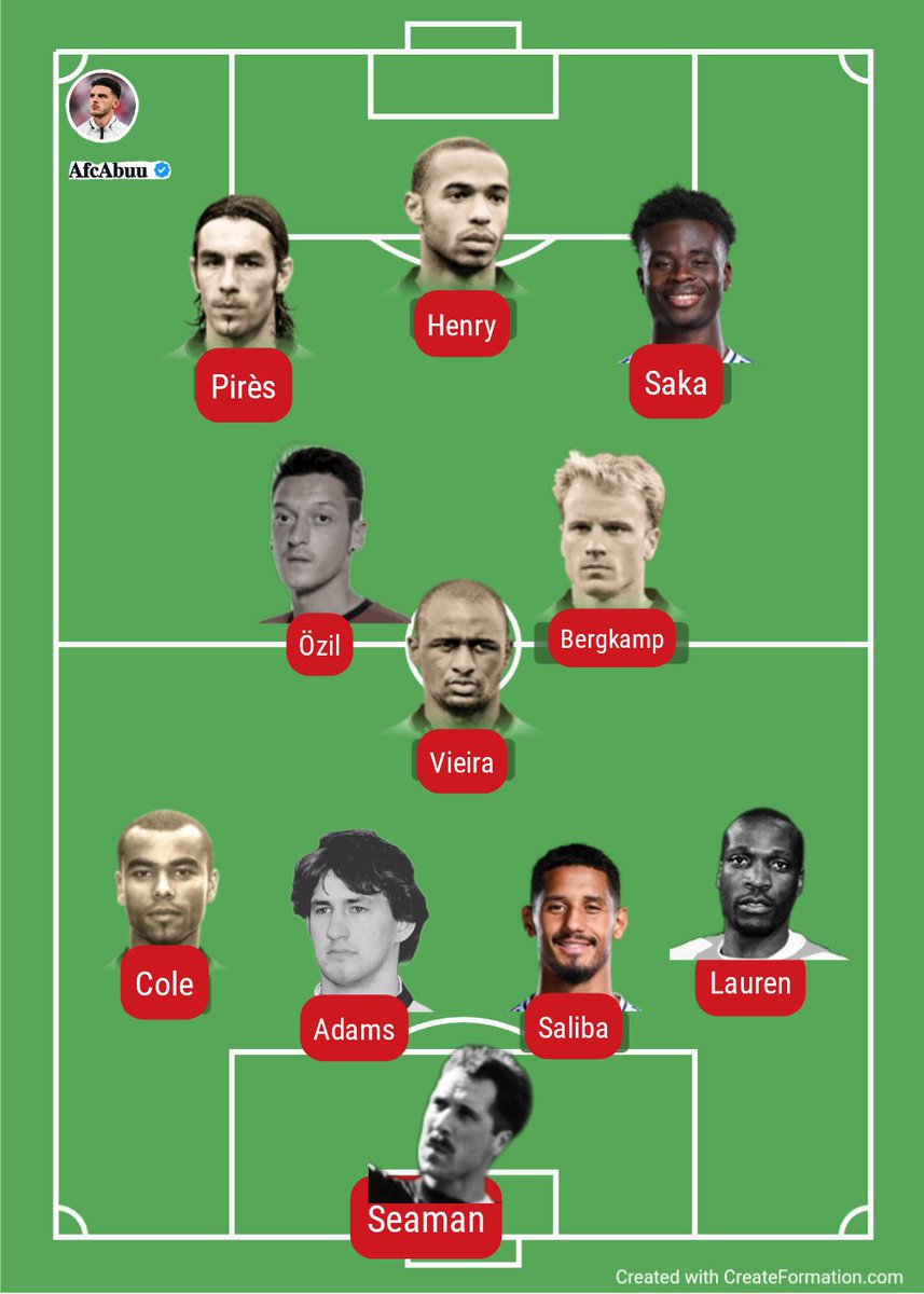 AbuuAfc's tweet image. POV: Arsenal all time XI 🔴⚪️👀

Discuss.