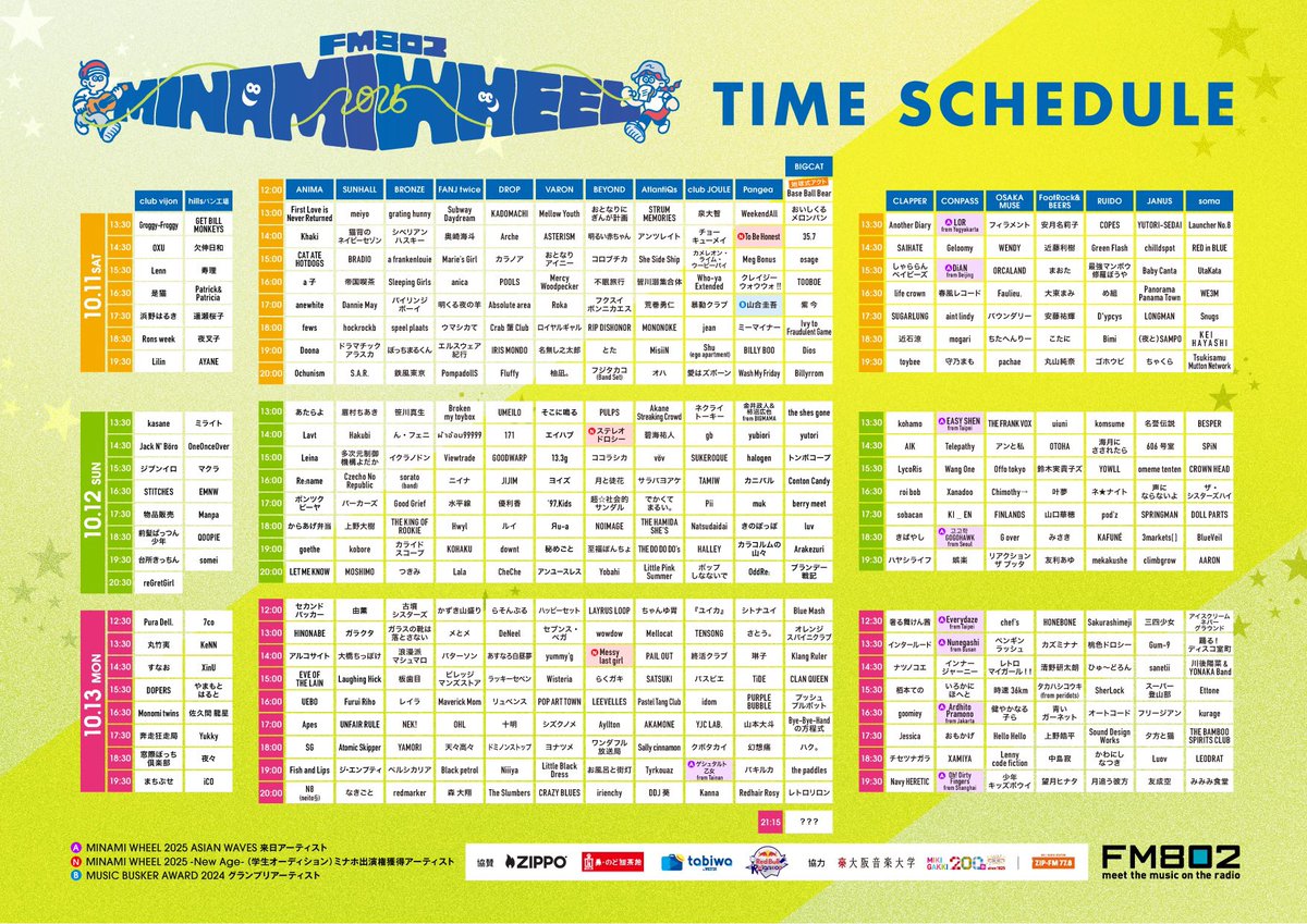 ビレッジマンズストアofficial on X: 