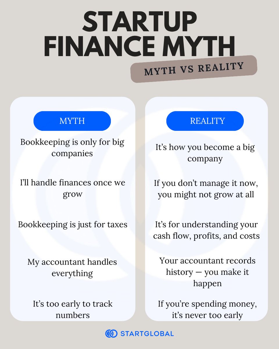 Startup finance myths cost more than bad decisions.
Time to separate facts from fiction. 

#StartupFinance #StartGlobal