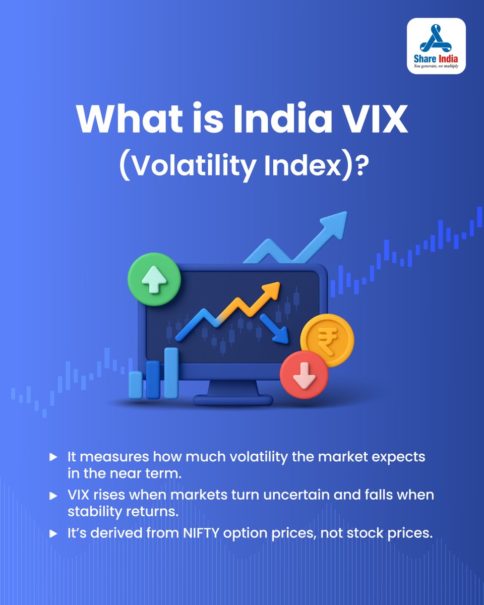 India VIX, the pulse of market volatility.
When it moves, the market’s emotions do too.

#ShareIndia #IndiaVIX #MarketVolatility #InvestingInsights #VolatilityIndex #StockMarketIndia #TradingBasics #MarketIndicators #LearnInvestGrow #ShareIndiaresearch

[ India VIX, Volatility