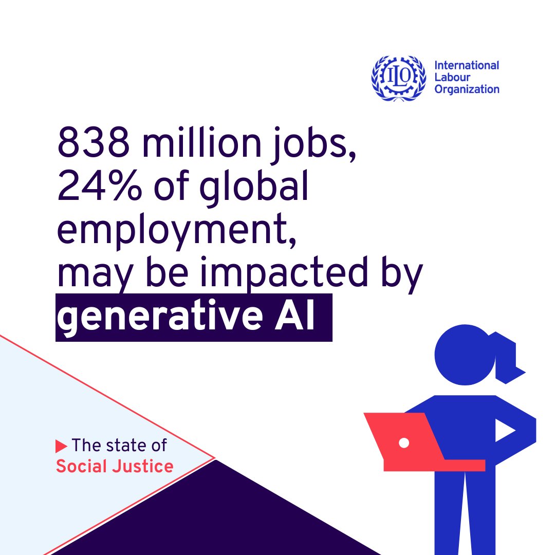 Technology has always shaped labour markets, but the speed of today’s digital shift, especially with #AI, is unprecedented.

It brings both opportunities and challenges for workers. Policies made now will determine whether the gains are shared fairly.

👉 ow.ly/uKPe50X3qR3