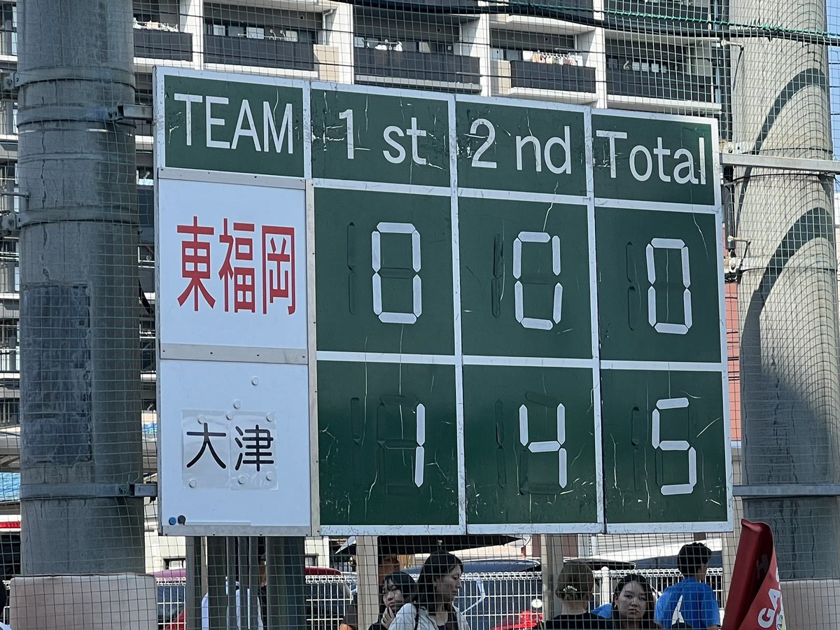 高円宮杯JFA U-18サッカー
プレミアリーグ2025
WEST第17節
東福岡 0-5 大津
@ 東福岡高校グラウンド
試合終了

両チームの皆さん、お疲れ様でした