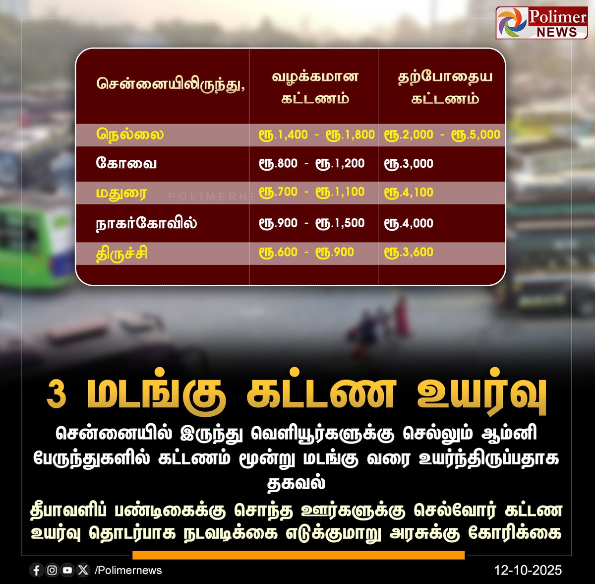 polimernews's tweet image. #NEWSUPDATE || ஆம்னி பேருந்துகளில் 3 மடங்கு கட்டண உயர்வு | #Chennai | #OmniBus | #BusTickets | #PolimerNews