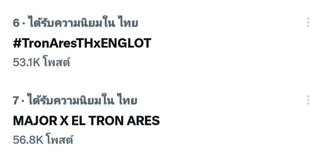 Campai_'s tweet image. แท็กมาคู่แล้ว 6-7 ไปเอา 100K แรกกัน 

MAJOR X EL TRON ARES
#TronAresTHxENGLOT