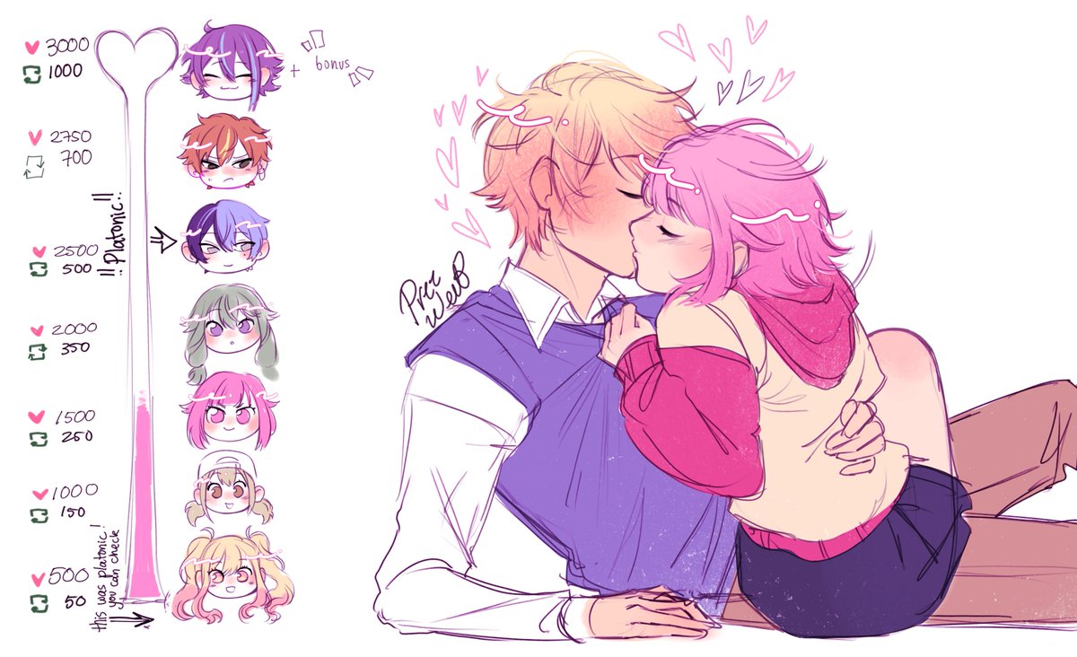 🌟+ 🍬 #pjsk_FA