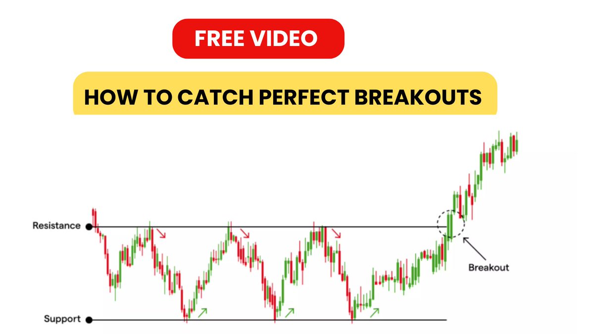 SMFdata's tweet image. 🚀 Free Video 

I’m dropping a complete  video on
🎯 How to Catch Perfect Breakouts 

This setup shows:
✅ How institutions enter during retracements
✅ How to avoid fakeouts
✅ How to plan clean, low-risk entries 📊

If I get 50 -100 reposts and comments today, I will create…
