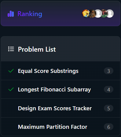 amansharma264's tweet image. 🎯 Participated in LeetCode Biweekly Contest 167! 💻
Joined 31,000+ global participants in LeetCode Biweekly Contest 167. 🌍
✅ Solved:
- Equal Score Substrings (3)
- Longest Fibonacci Subarray (4)
🏅 Rank: 15,751 / 31,127
These contests boost my problem-solving, logic, and…
