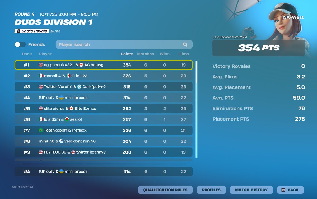 4TH DIV CUP FINALS(+600$)<a href="/larccoz/">larccoz</a> <a href="/frostbyte2707/">coach frostbyte</a> best coach <a href="/OneUp_Esports/">ONEUP</a>