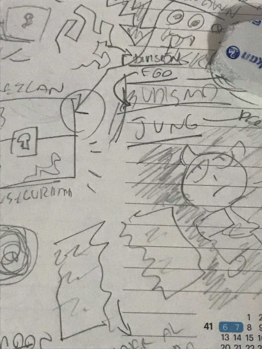 DavidReviewer's tweet image. AVANCEEES DE HOOOYYYY!!! ദ്ദി(ᵔᗜᵔ)

Mis amigos Post-its ayudándome a organizar por tareas el trayecto de este video.
Y algunas notas (con censura necesaria del borrador, para que no adivinen qué es) que me ayudaron a estructurar la idea.

Es un laaargo tramo, pero va avanzando