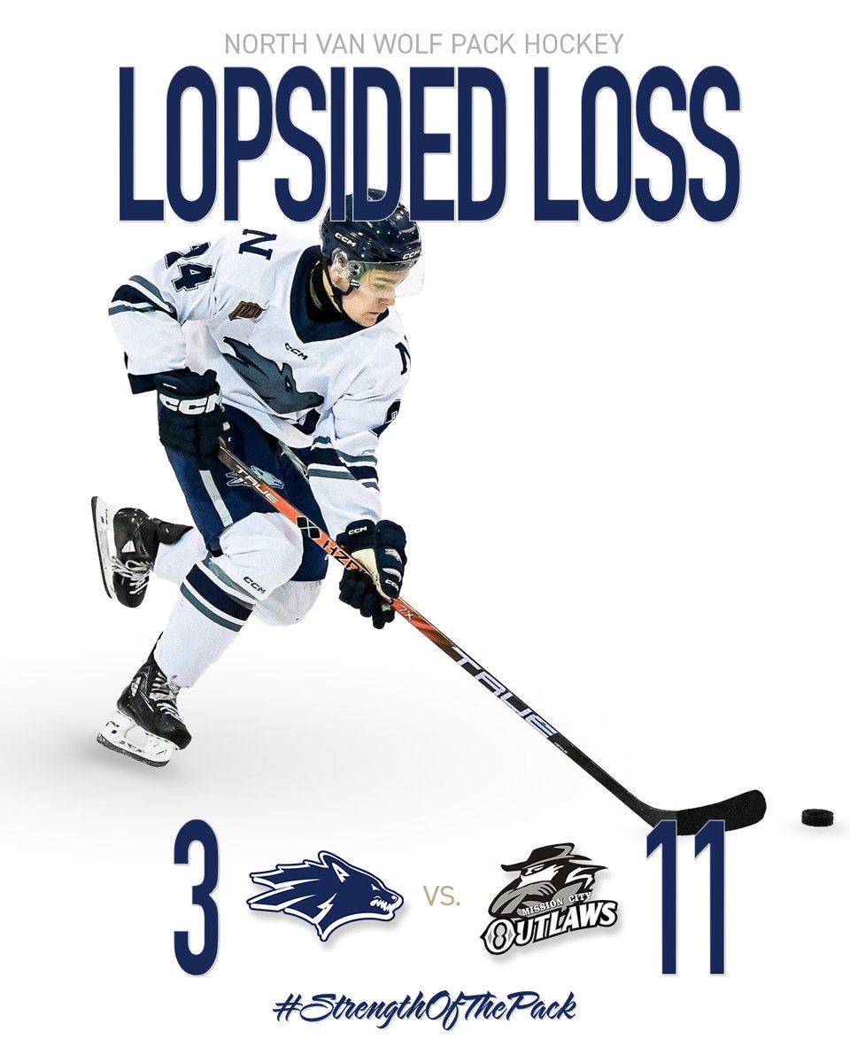 The Outlaws proved to be too much for the Wolf Pack out in Mission City tonight. Braydon Suderman (1-2-3), Ryan Tse (2-0-2), and Ciaran Henry (0-2-2) each with multi-point games in an otherwise forgettable outing.

#StrengthOfThePack #roadgame #finalscore