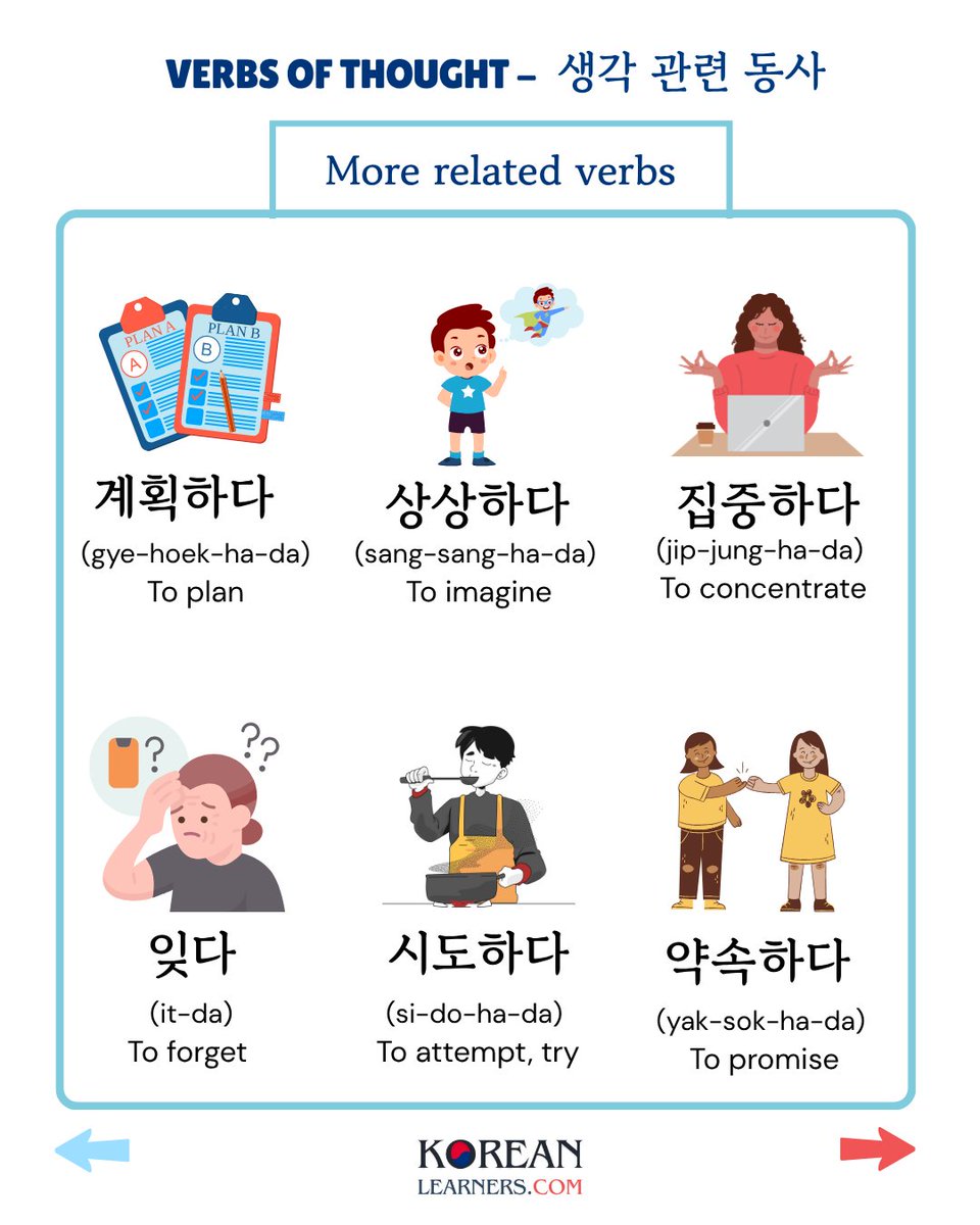 Koreanlearners_'s tweet image. Words shape thoughts. Thoughts shape action.
🧠 Master Korean verbs of thought and unlock deeper conversations.
#LearnKorean #LanguageTips #KoreanGrammar #KPOP #korea #LanguageSkills #koreanlearners