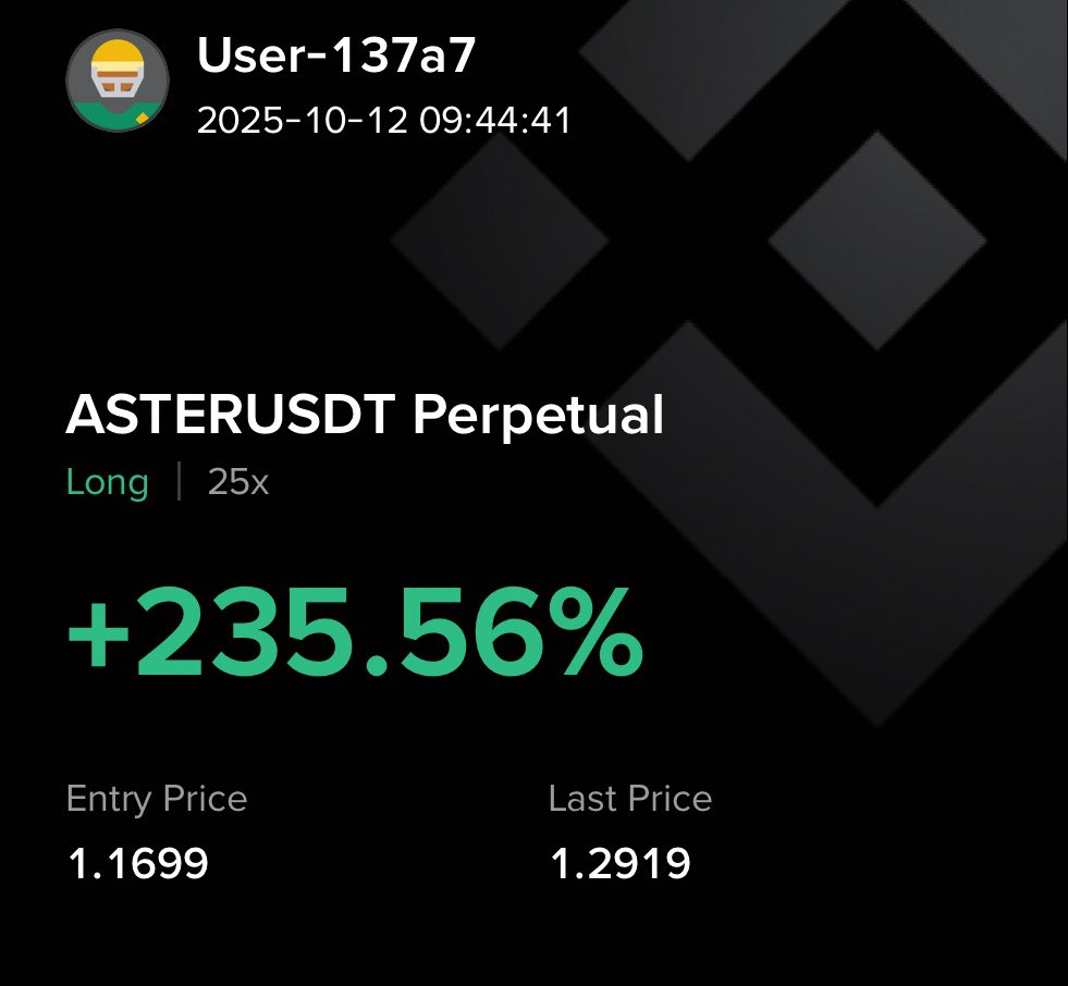 GM CT ☀️

Happy weekend We will survive 

Never fade $ASTER
Never fade <a href="/irys_xyz/">Irys (✧ᴗ✧)</a>

What do you think datapunks wen could the Irys mainnet go live ?