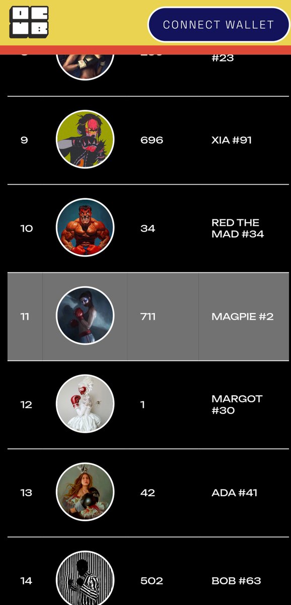 FIGHTERS UNBOUND tweet media