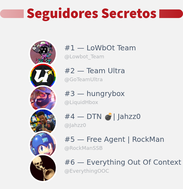 ¡Acabo de descubrir quién visitó mi perfil de Twitter!

⠀➡️ infintytweet.me/secret-stalker…